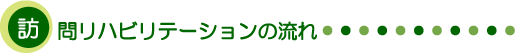 訪問リハビリテーションの流れ